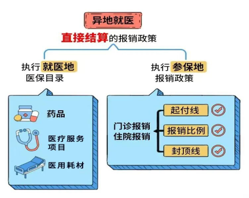 1758592823163798.png image.png