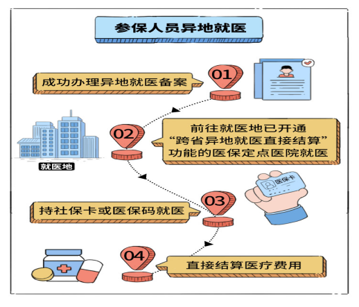 1758593477697678.png image.png